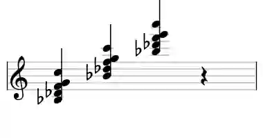Sheet music of Bb m69 in three octaves